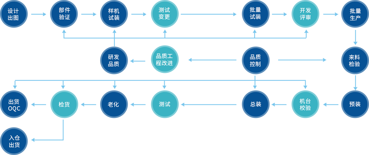 ag尊龙凯时中国官网 - 人生就得搏!